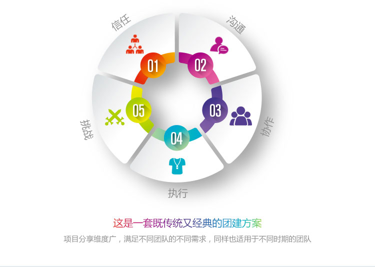 北京拓展訓練