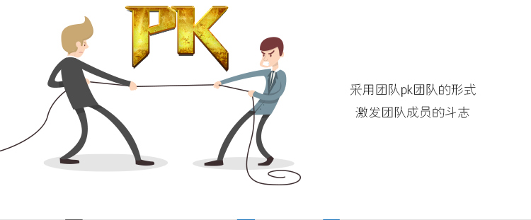 北京拓展訓練